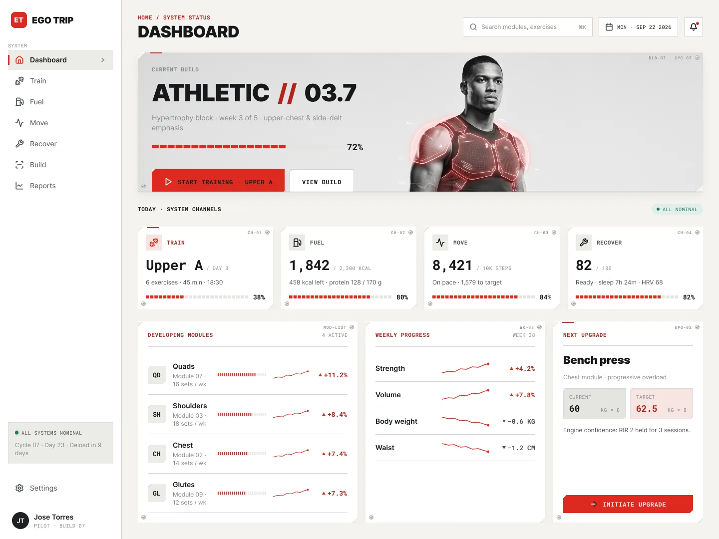 The Ego Trip dashboard: the current build, today's training, fuel, movement and recovery channels, and the muscle modules in development.